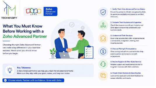 Zoho advanced partner